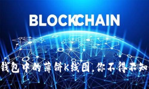 了解TP钱包中的薄饼K线图，你不得不知的技巧！