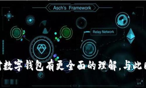 在加密货币和区块链领域，钱包的选择对于用户来说至关重要。T P 钱包和小狐狸钱包（通常指的是 MetaMask）都是比较常见的数字资产存储工具，但它们的功能和兼容性有所不同。下面我将详细探讨这两个钱包的信息以及它们是否能够实现共享。

### 1. 钱包的基本功能
1.1 T P 钱包简介
T P 钱包（TP Wallet）是一个功能全面的数字资产钱包，支持多种区块链和代币。它具有安全性高、用户界面友好等特点，适合初学者和资深用户。

1.2 小狐狸钱包简介
小狐狸钱包（MetaMask）是一个以太坊及ERC-20代币的钱包，广泛应用于去中心化应用（DApps）和DeFi（去中心化金融）场景。它提供了浏览器扩展和移动应用，方便用户进行加密交易和资产管理。

### 2. 可共享性分析
2.1 钱包之间的互操作性
一般来说，T P 钱包和小狐狸钱包的数据不能直接共享，因为它们分别基于不同的技术和协议。每个钱包的私钥和助记词都是独立的，用户需要在各自钱包中进行操作。

2.2 如何在两个钱包之间转移资产
尽管不能直接共享，但用户可以通过区块链转账的方式在两个钱包间转移资产。例如，如果您希望将 T P 钱包中的资产转移到小狐狸钱包，只需通过链上转账功能，将代币发送到小狐狸钱包地址。

### 3. 安全性与私密性
3.1 安全性比较
在选择钱包时，安全性是至关重要的。T P 和小狐狸钱包都有较高的安全性，但用户仍需注意：始终保障私钥和助记词的安全，避免泄露。

3.2 个人数据保护
不同钱包对用户数据的保护措施不同，确保您了解各自钱包的隐私政策，选择最适合您需求的钱包。

### 4. 适用场景和建议
4.1 T P 钱包适合的用户
如果您是初学者且需要一个多功能钱包，T P 钱包可能更符合您的需要。它简洁易用，适合日常交易和资产管理。

4.2 小狐狸钱包适合的用户
若您是一个活跃的去中心化应用用户，喜欢使用 DeFi 平台，那么小狐狸钱包的综合能力和对 Ethereum 网络的支持将是您的最佳选择。

### 5. 应用前景
5.1 Web3 时代的互动
随着 Web3 时代的到来，钱包的重要性愈发凸显。未来，钱包的功能将更加多样化，用户间的互操作性可能会得到改善。

5.2 何时选择转换钱包
在需要转移资产或体验不同钱包功能时，用户可能会考虑切换钱包。选择钱包时应根据个人需求和使用场景进行评估。

### 结尾
从上述分析可以看出，T P 钱包与小狐狸钱包各有优势与适用场景，用户可以根据自身需求选择合适的钱包使用。在数字资产管理的世界里，选择一个安全、可靠且功能强大的钱包是每位用户的责任。

### 关键词
T P 钱包, 小狐狸钱包, 区块链钱包, 数字资产管理/guanjianci

通过以上探讨，呈现了关于 T P 钱包和小狐狸钱包的比较以及它们的共享能力的深入分析，读者可以借此对数字钱包有更全面的理解。与此同时，用户在进行钱包选择时也能更加自信和明智。