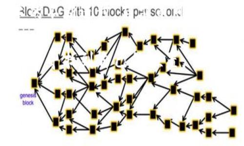 区块链下的“菲尔币”（FILD）是基于区块链技术的一种数字资产，属于去中心化加密货币的一部分。菲尔币的推出有其特殊的背景和目的，它的核心目标是通过区块链技术提供一种安全、透明的交易方式。在了解菲尔币之前，首先需要明白区块链的基本概念。

什么是区块链？
区块链是一种分布式账本技术，具有去中心化、防篡改等优点。想象一下，区块链就像一个巨大的图书馆，每本书都记录着特定的信息，当一本新书加入时，它会被放在固定的位置，并且无法被随意更改。这种结构确保了信息的安全和透明。

菲尔币的背景
随着区块链技术的发展，越来越多的项目开始利用这一技术进行创新。菲尔币的出现正是响应了数字经济和金融创新的需求，试图为用户提供更便利的价值交换方式。菲尔币可能目标是服务特定市场或领域，例如数字内容创作、版权管理等。

菲尔币的特点
菲尔币可能拥有一些独特的特点，例如：
ul
    listrong去中心化：/strong菲尔币的交易通过区块链记录，任何人都可以参与，减少了对中介的依赖。/li
    listrong安全性：/strong由于区块链的加密特性，用户的资产和交易记录更为安全。/li
    listrong透明性：/strong所有交易都可以在区块链上查阅，确保了交易的透明。/li
    listrong低交易费用：/strong相较于传统金融系统，使用菲尔币进行交易的费用可能更低。/li
/ul

如何获取菲尔币？
用户可以通过多种方式获取菲尔币，例如参与交易平台的买卖、挖矿或者接受菲尔币作为服务或商品的支付方式。想象一下，在广场的集市上，你能选择用现金或菲尔币购买你喜欢的小吃，而后者则可能给你带来额外的折扣。

菲尔币的应用场景
菲尔币的应用场景可能非常广泛，涵盖数字资产的交易、社区治理、激励机制等。例如，在一个内容创作平台上，用户可以用菲尔币奖励创造高质量内容的创作者，从而促进良性的内容生产。

潜在的挑战与未来展望
尽管菲尔币的前景广阔，但也存在一些挑战，包括技术上的安全风险、法律合规问题和市场波动性等。未来，随着技术的不断成熟，菲尔币及其相关项目有望为用户提供更为灵活和高效的交易方式。

总结
菲尔币的出现为区块链技术在数字经济中的应用打开了一扇新的大门。尽管其发展仍面临挑战，但随着区块链技术的不断进步，菲尔币可能会成为未来数字经济的重要组成部分。

通过对菲尔币的理解，我们能够更加清晰地认识到新兴技术所带来的机遇与挑战，以及如何在这个快速发展的时代中寻找到自己的位置。

利用区块链技术的菲尔币，让我们在数字经济中共同探索，发现无限的可能性。