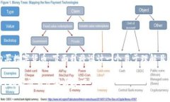 为了帮助您理解如何使用