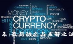 区块链电视节目表：最新