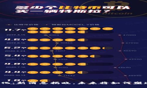 区块链标准化：新消息揭晓，未来将如何塑造数字生态？