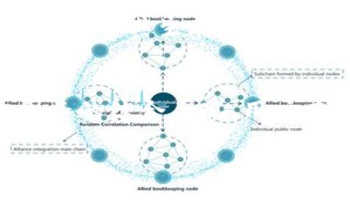 关于“TP钱包会不会跑路”的问题，首先需要理解TP钱包是什么以及它在加密货币领域的地位。TP钱包是一款数字货币钱包应用，允许用户存储、交易和管理各种加密货币。在选择使用任何数字货币钱包时，用户最关心的往往是其安全性和长期运营稳定性。

在讨论一个钱包是否“跑路”之前，我们需要关注几个关键因素：

1. 项目团队的透明度
首先，一个可靠的数字货币钱包通常会有一个透明的团队背景和清晰的商业模式。用户可以通过浏览项目的官方网站和社交媒体渠道了解其团队成员的背景及其在行业内的声誉。一个有经验和良好口碑的团队通常更有可能维护其项目的信誉。

2. 社区支持与反馈
强大的用户社区往往是项目稳固的重要支柱。TP钱包是否有活跃的用户社区，可以通过社交平台如Reddit、Twitter等渠道获得反馈。用户的评价、问题以及建议都是衡量钱包安全性的重要因素。

3. 安全性与技术措施
数字钱包的安全性是用户最为关心的话题。TP钱包应具有多重安全措施，如双重验证、冷钱包存储和加密传输等技术保障。在晋升数字资产的安全性方面，钱包的技术架构直接影响其风险控制能力。

4. 法规与合规性
在不同国家和地区中，加密货币的法律法规各不相同。合法合规的操作不仅能保护钱包的用户，还能减少项目因政策变动而“跑路”的风险。了解TP钱包是否符合所在地的监管要求，对于用户来说也是至关重要的。

5. 市场竞争与市场动态
数字货币行业竞争激烈，TP钱包需要不断创新以适应市场需求。如果一个钱包未能跟上行业的发展趋势和用户的期望，那么其生存和发展可能受到威胁。因此，用户也应关注行业动态。

总结
关于TP钱包是否会跑路，最终还是要看其团队的透明度、用户社区的支持、项目的安全性、合规性与市场动态等多方因素的综合表现。用户在选择和使用任何数字货币钱包时，都应保持警惕，做好自己的风险管理。

希望这些信息能够帮助您对TP钱包有更深入的了解，也能在日常投资中做出谨慎的选择。