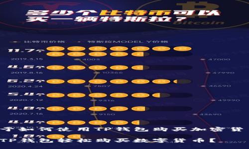 以下是关于如何使用TP钱包购买加密货币的指南。

如何通过TP钱包轻松购买数字货币？