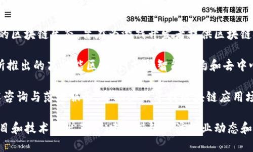 截至2023年，国内区块链项目持续快速发展，涵盖了多个领域。以下是一些较为知名和受到关注的区块链项目名称：

1. **央行数字货币（CBDC）**：中国人民银行推出的数字人民币（e-CNY），作为国家法定数字货币，在多个城市进行试点。

2. **蚂蚁链（AntChain）**：蚂蚁集团推出的区块链平台，主要用于供应链、金融、身份认证等多领域的区块链解决方案。

3. **火币（Huobi）**：一家知名的数字资产交易所，除了交易服务外，也参与区块链技术的研发和应用。

4. **链上数据（On-Chain Data）**：专注于区块链数据分析和监测的项目，提供链上数据服务。

5. **NEO**：被称为“中国的以太坊”，旨在建立一个智能经济的区块链平台。

6. **Filecoin（FIL）**：一个基于区块链的分布式存储网络，目标是创建一个全球的文件存储市场。

7. **VeChain（唯链）**：对应供应链管理和产品身份验证的区块链项目，提供了一系列相关的解决方案。

8. **Cocos-BCX**：专注于游戏开发的区块链生态，旨在为游戏开发者提供区块链技术支持。

9. **币安智能链（BSC）**：币安交易所推出的高性能区块链，支持智能合约和去中心化应用（DApps）。

10. **Innospace**：提供区块链技术咨询与落地服务，帮助企业寻找区块链应用场景。

请注意，区块链行业变化迅速，新的项目和技术层出不穷，建议持续关注行业动态和相关信息。