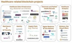 因特网关注者所重视，尤