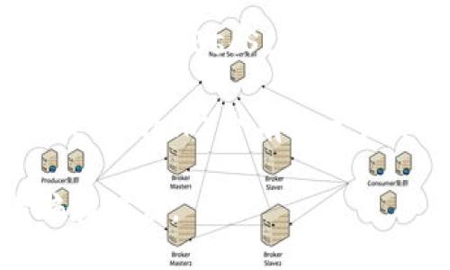 对于TP钱包中每个币种的合约地址，可以通过以下步骤找到：

1. **使用钱包应用**：在TP钱包中，打开您所查看的币种，通常会在币种的详细信息页面上显示合约地址。

2. **官方渠道**：访问相关币种的官方网站或社区（例如Telegram、Twitter等），通常会提供官方的合约地址。

3. **区块链浏览器**：访问区块链浏览器，例如Etherscan（以太坊）、BscScan（币安智能链）等，通过搜索币种的名称可以找到对应的合约地址。

4. **社区和论坛**：许多加密货币的支持社区（如Reddit、Bitcointalk）会有关于该币种的信息，包括合约地址。

请注意，确保从官方或可信的来源获取合约地址，以避免诈骗和错误。