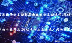 陀螺币（GYRO）是一种数字