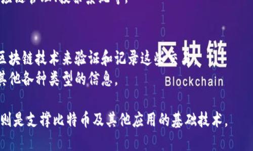 比特币并不等同于区块链，但它们之间有着密切的关系。

区块链是一种分布式账本技术，可以记录任何类型的数据，而比特币是建立在区块链技术上的一种加密数字货币。简单来说，比特币是区块链技术的一种应用。

以下是它们之间的一些区别：

1. **定义**：
   - **比特币**：一种去中心化的数字货币，允许用户在没有中介的情况下进行交易。
   - **区块链**：一种分布式的去中心化数据库，数据以块的形式链接在一起，确保信息的安全和不可篡改。

2. **用途**：
   - **比特币**：主要作为一种交易媒介和价值储存工具。
   - **区块链**：可以用于各种应用，包括智能合约、供应链管理、投票系统等。

3. **交易记录**：
   - **比特币**：交易记录发生在比特币网络中，使用区块链技术来验证和记录这些交易。
   - **区块链**：不仅限于比特币的交易，还可以记录其他各种类型的信息。

简而言之，比特币是区块链上的一种数字货币，而区块链则是支撑比特币及其他应用的基础技术。