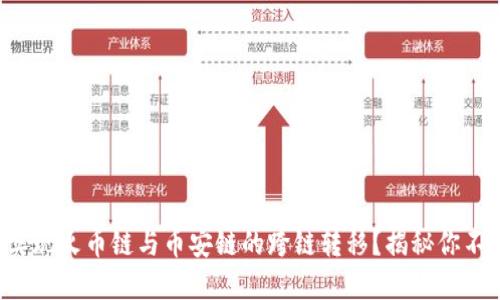 如何在TP钱包中实现火币链与币安链的跨链转移？揭秘你不知道的操作技巧！
