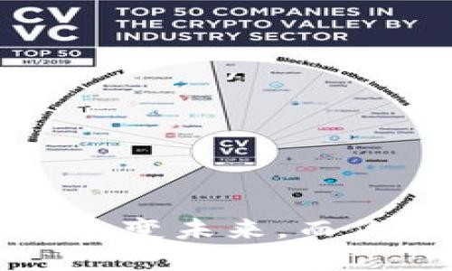 区块链技术如何改变未来，而你还不知道的秘密