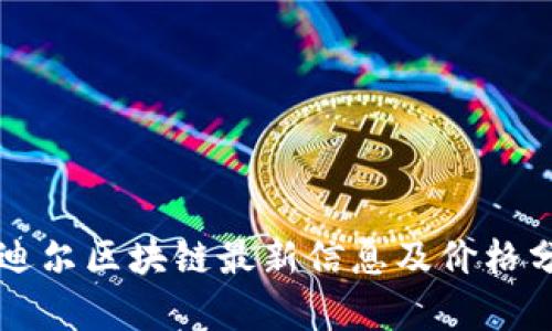 爱迪尔区块链最新信息及价格分析