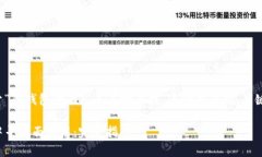 下面是关于“TP钱包的面包
