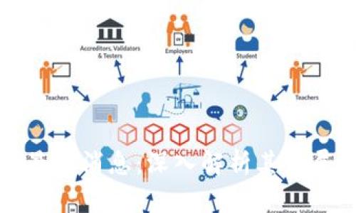 神州牛歌区块链最新消息：深入解析其发展动态与市场前景