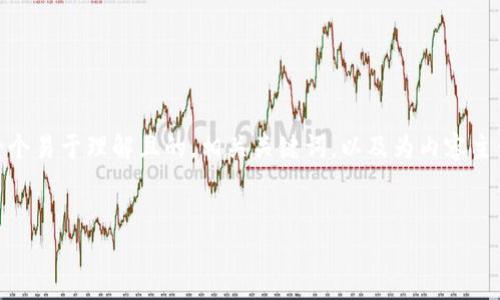 在这个请求中，我将为“区块链炼油币”主题构建一个易于理解且的，相关关键词，以及为内容主体撰写大纲和详细解答七个相关问题的内容框架。


区块链炼油币：未来能源的数字化解决方案