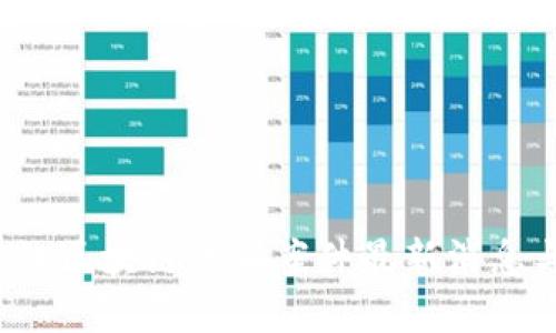 2023年湛江区块链诈骗案件最新消息与防范对策