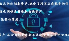 IM钱包和TP钱包是数字货币