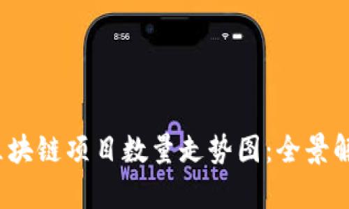 2023年美国区块链项目数量走势图：全景解析与深度分析