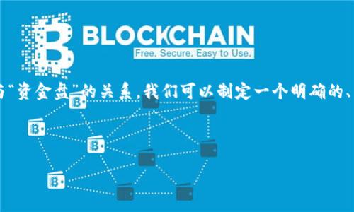 为了帮助您更好地了解“TP钱包”及其与“资金盘”的关系，我们可以制定一个明确的、相关关键词、内容大纲以及讨论的问题。



TP钱包柚子：它真的是资金盘吗？