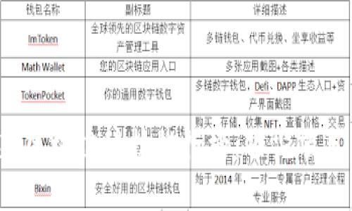 2023年最新区块链科技排行榜：顶尖项目与趋势分析