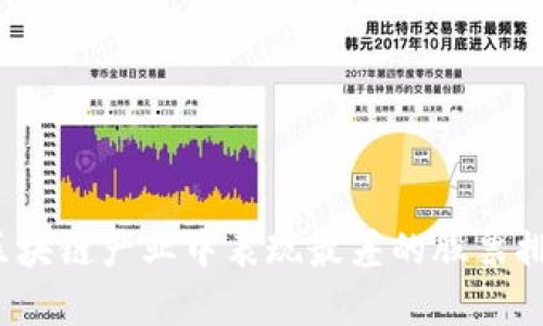 2023年区块链产业中表现最差的股票排名及分析