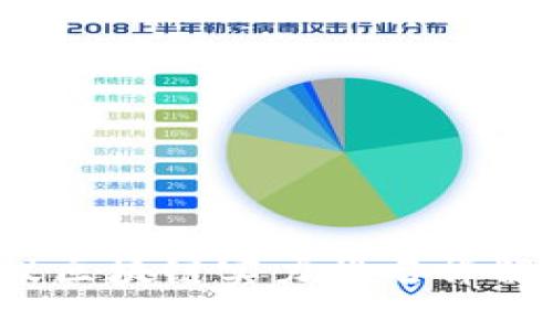 2023年蚂蚁区块链实力排名详解及趋势分析