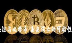 区块链与比特币：未来消