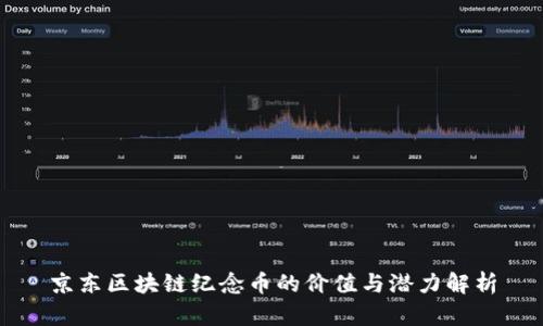 京东区块链纪念币的价值与潜力解析