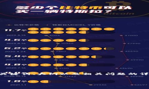 以下是围绕“Java实现区块链的比特币系统”主题的内容结构，包括、关键词、大纲以及相关问题的详细介绍。由于平台限制，具体的文字量将考虑到实用性并且分段呈现。

### 
Java实现区块链的比特币系统：从基础到实战的全面指南