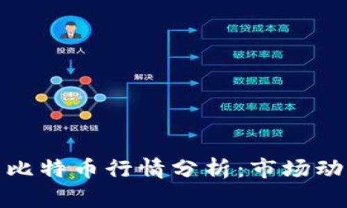 最新区块链与比特币行情分析：市场动态与未来趋势