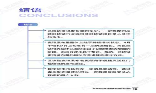 
高仿USDT放在TP钱包安全吗？全面解析与风险提示