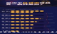 区块链世界最新消息：2