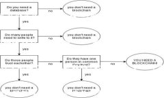  наркобарыга tp钱包到