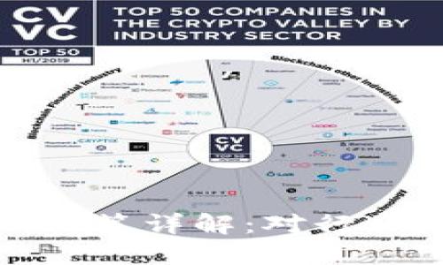 澳大利亚区块链最新政策详解：对行业发展影响与未来趋势