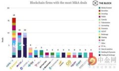 在这里，我将为“华为手