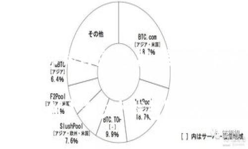 下面是您请求的内容，包括、关键词和大纲。

TP钱包可以创建多少个钱包？详解与使用技巧