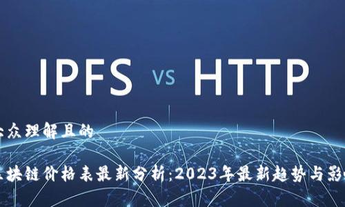 易于大众理解且的

庐山区块链价格表最新分析：2023年最新趋势与影响因素