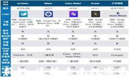TP钱包与饭桶链:连接未来数字资产的新桥梁