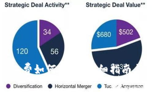 TP钱包中的矿工费如何提现？详细指南与常见问题解答