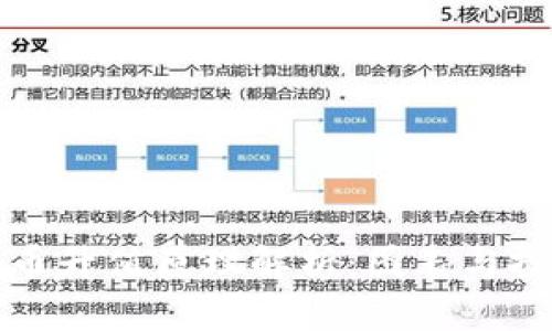 区块链币升值原理解析：图表与投资策略