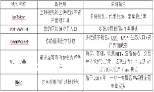 TP钱包登录指南：支持的登录方式及详细操作步骤