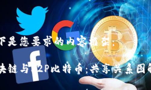 以下是您要求的内容框架： 

区块链与P2P比特币：共享关系图解析