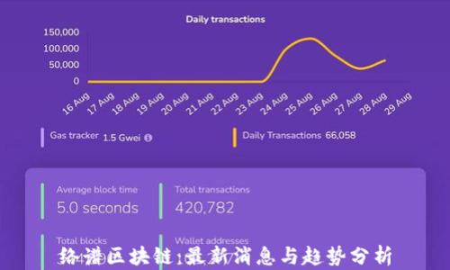 
络谱区块链：最新消息与趋势分析