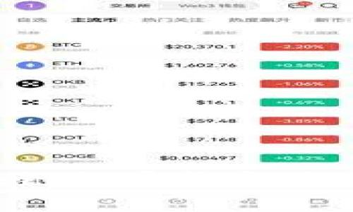 比特币区块链的虚热与现实：真相揭秘