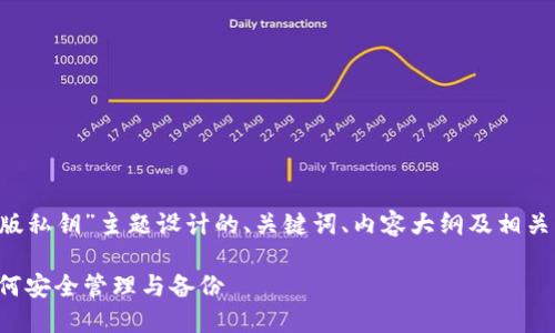 下面是为“TP钱包电脑版私钥”主题设计的、关键词、内容大纲及相关问题。请查看以下内容：

TP钱包电脑版私钥：如何安全管理与备份