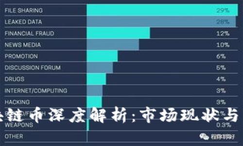 中国区块链币深度解析：市场现状与未来趋势